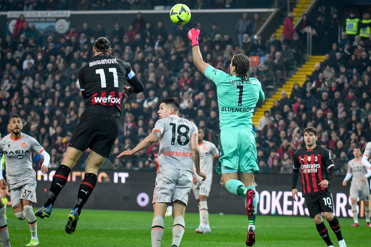Udinese Calcio i AC Milan