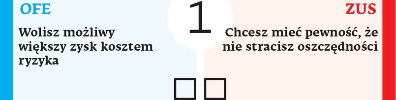 Inwestycje otwartych funduszy emerytalnych odbywają się na rynku kapitałowym, więc podlegają wahaniom wynikającym z koniunktury. Ich wartość może szybko rosnąć, ale też obniżyć się w momencie recesji czy spowolnienia. Po zmianach proponowanych przez rząd w portfelu OFE wzrośnie rola akcji. Z tego powodu także wahania mogą być większe. Trudno przewidzieć, jak przyszli emeryci wyjdą na takiej inwestycji za 20–30 lat. Polski WIG20 piął się w górę do 2007 roku, wtedy zaczął się spadek pogłębiony przez kryzys, po czym powolne odbicie. Wciąż daleko mu do rekordowego poziomu. Z kolei niemiecki DAX mimo okresowych wahań urósł w tym czasie ponadczterokrotnie, a japoński Nikkei spadł o ponad 60 proc. Indeksy zależą w dużej mierze od kondycji gospodarki. Szacuje się, że w Polsce przewidywany wzrost gospodarczy w perspektywie 20 lat wniesie 1–4 proc. PKB rocznie. Z kolei artykuł 40c ustawy o zmianie systemu ubezpieczeń społecznych stwierdza, że w wyniku waloryzacji stan subkonta w ZUS nie może ulec obniżeniu. To oznacza, że by zmienić tę zasadę, należałoby zmienić ustawę.