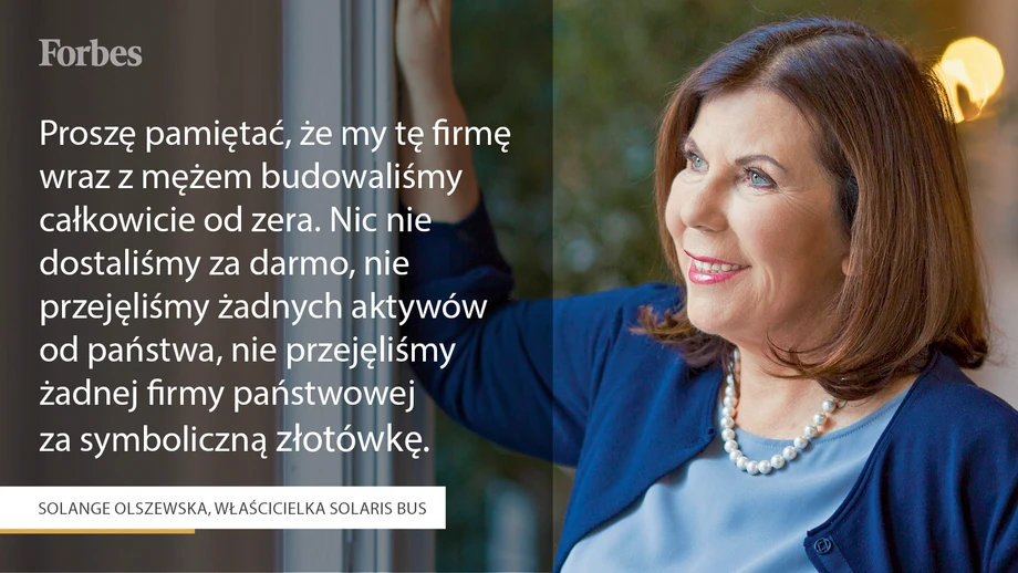 Solange Olszewska dla „Forbesa"