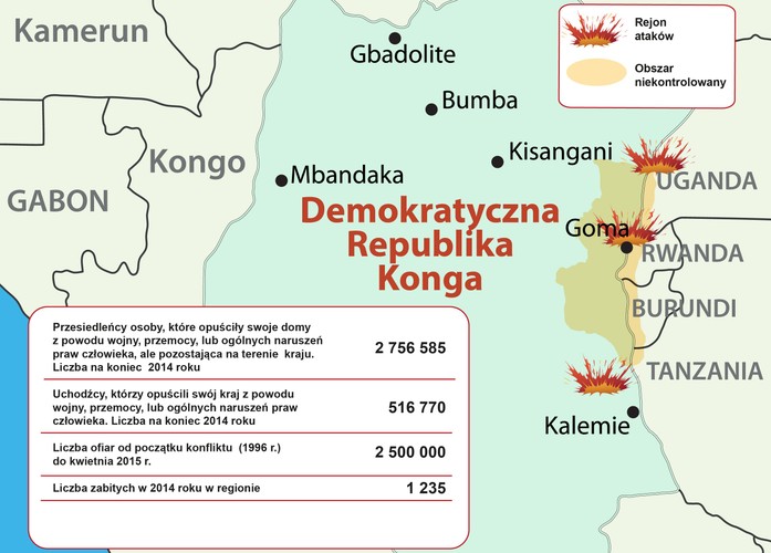 Chaos w Demokratycznej Republice Konga (dawnym Zairze) sięga początku lat 90-tych ubiegłego wieku i wiąże się bezpośrednio z masakrą osób pochodzenia Tutsi dokonaną przez ekstremistów Hutu w Ruandzie. <br>Ówczesny dyktator Zairu, Mobutu Sese Seko, sprzyjał ludobójczemu rządowi Hutu. Po tym jak w Rwandzie do władzy doszli rebelianci Tutsi, około dwa miliony uchodźców z plemienia Hutu opuściło Rwandę w obawie przed możliwym odwetem ze strony Rwandyjskiego Frontu Patriotycznego i przekroczyło granicę Zairu. Obecnie trudno policzyć wszystkie grupy zbrojne działające w  Demokratycznej Republice Konga przy granicy Ugandy, Ruandy i Burundi, które sieją terror i przemoc wśród ludności cywilnej.