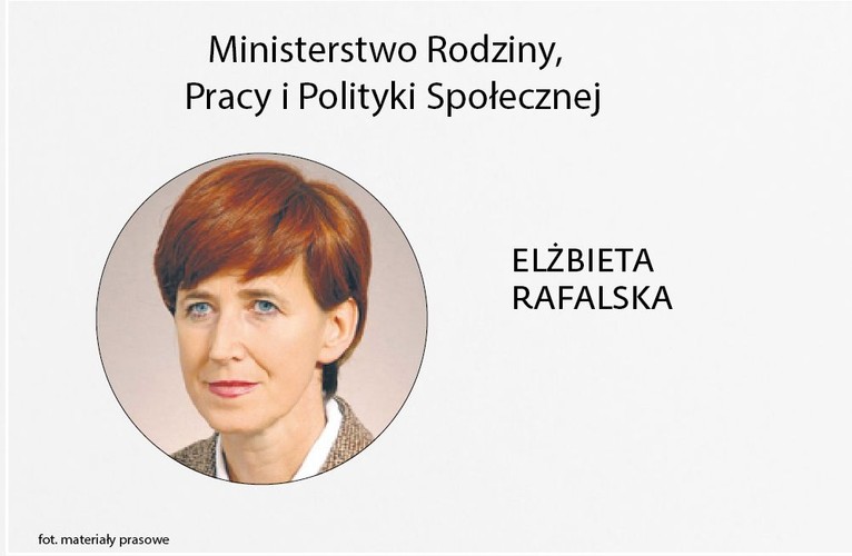 <b>Ministerstwo Rodziny,  Pracy i Polityki Społecznej</b>
<br>
Resort powinien wyciągnąć wnioski  z działania programu 500 plus oraz przeglądu emerytalnego.  Ważne będzie też wprowadzenie obniżonego wieku emerytalnego oraz przygotowanie ustawy likwidującej OFE w dotychczasowym kształcie i przekazującej 25 proc. aktywów funduszy do FRD, a resztę na konta ubezpieczonych w III filarze. Oprócz zmian w OFE przyjęty przez rząd przegląd emerytalny zawiera kilka  wniosków, które resort musi na poważnie rozważyć, np. oskładkowanie umów o dzieło i likwidacja groszowych emerytur. Resort ma także przeprowadzić przegląd programu 500 plus. Dlatego możemy się spodziewać propozycji korekt w polityce rodzinnej i społecznej. Kotwicą jest program 500 plus i tu raczej zmian nie będzie, ale niewykluczone, że zostanie przygotowany projekt korekt w innych formach wsparcia rodzin, tak by te pieniądze wydawane były bardziej skutecznie.