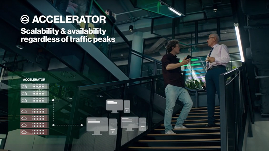 Scalability and availability regardless of traffic peaks thanks to Ring Accelerator