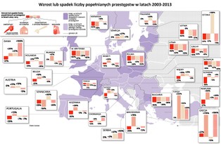 Dekada nudy i bezpieczeństwa. Polska wśród najspokojniejszych państw UE