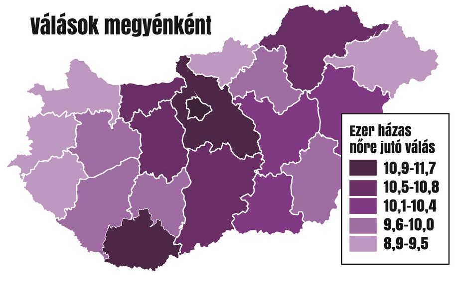 A KSH felmérése szerint 2017-ben Budapesten és Pest megyében volt a legtöbb a válás a házas nők körében / Grafika: Séra Tamás 