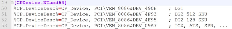 Intel DG2 znaleziony w sterownikach