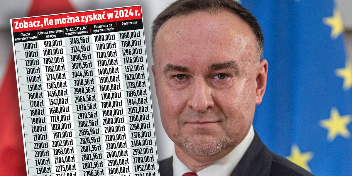 Michał Kobosko jest posłem Polski 2050. Twierdzi, że emeryta bez podatku będzie lepszym rozwiązaniem niż trzynastki i czternastki