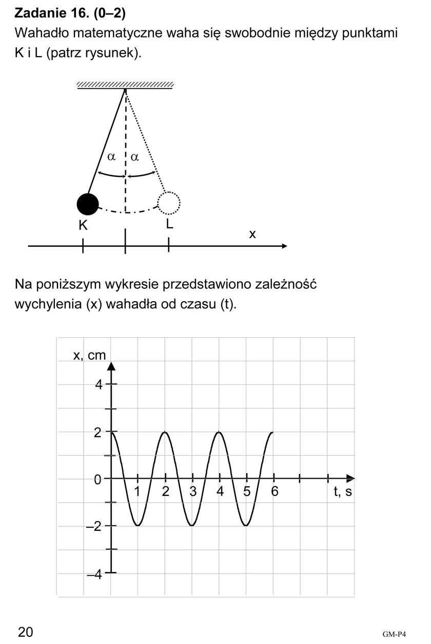 Egzamin Gimnazjalny 2018: Część matematyczno-przyrodnicza. Odpowiedzi i Arkusze CKE