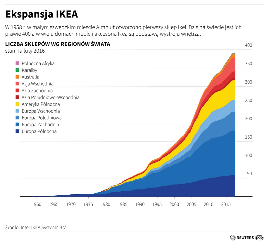 IKEA na świecie