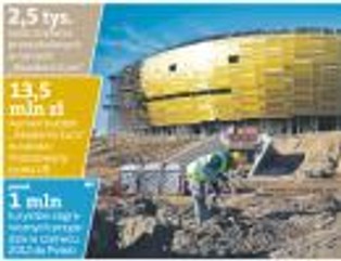 Akademia Euro, czyli szybkie kursy przed mistrzostwami Europy 2012