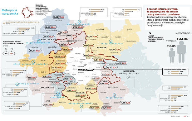 Metropolia warszawska - okręgi wyborcze