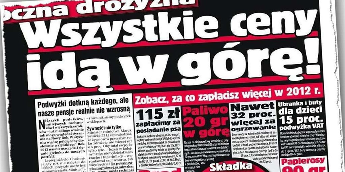 Uwaga! Drożyzna w 2012 roku