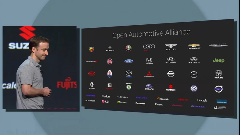 Open Automotive Alliance