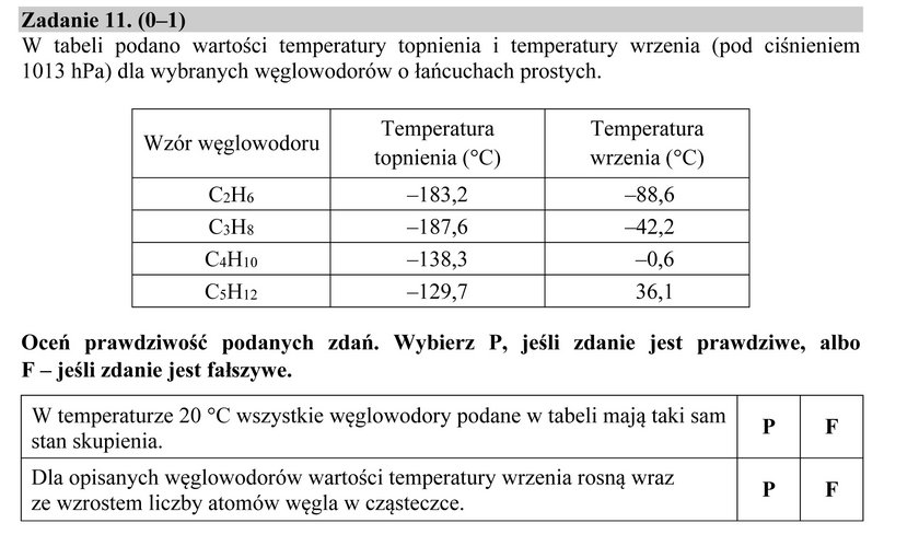 Egzamin gimnazjalny 2016: Część przyrodnicza pytania i odpowiedzi 