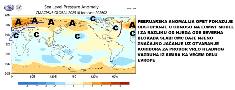 Februarska anomalija vazdušnog pritiska, CMA model
