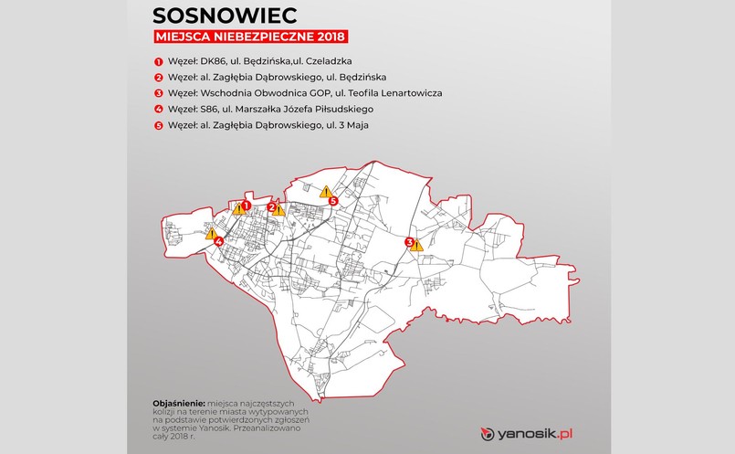 5 najbardziej niebezpiecznych miejsc w Sosnowcu