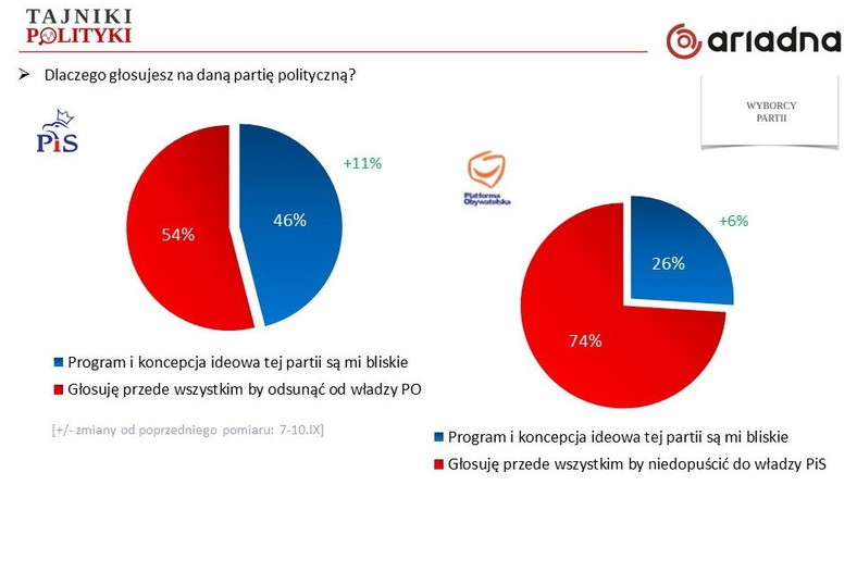 Rys. 6.a, fot. www.tajnikipolityki.pl