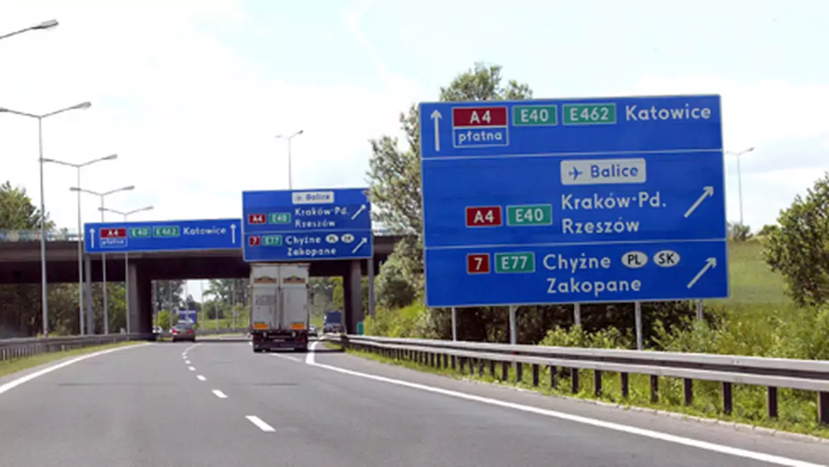 Nowe drogi, autostrady i obwodnice w 2009 roku - Czyli bez fajerwerków