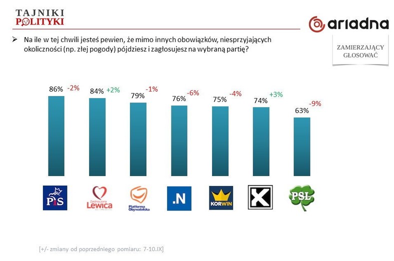 Rys. 4., fot. www.tajnikipolityki.pl