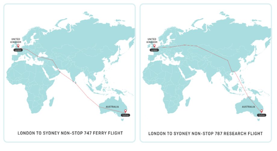 Porównanie tras bezpośrednich lotów Londyn-Sydney z 1989 roku (z lewej) i z 2019 roku (z prawej)