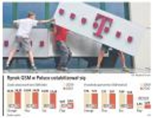 T-Mobile w Polsce: wojny cenowej nie ma, jest walka na gadżety