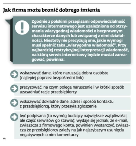 Jak firma może bronić dobrego imienia