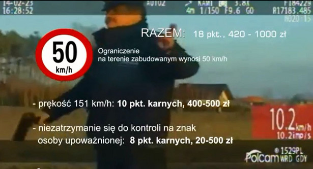 60 punktów i 4600 zł kary w mgnieniu oka! Szalony wyczyn kierowcy w Gdyni. WIDEO