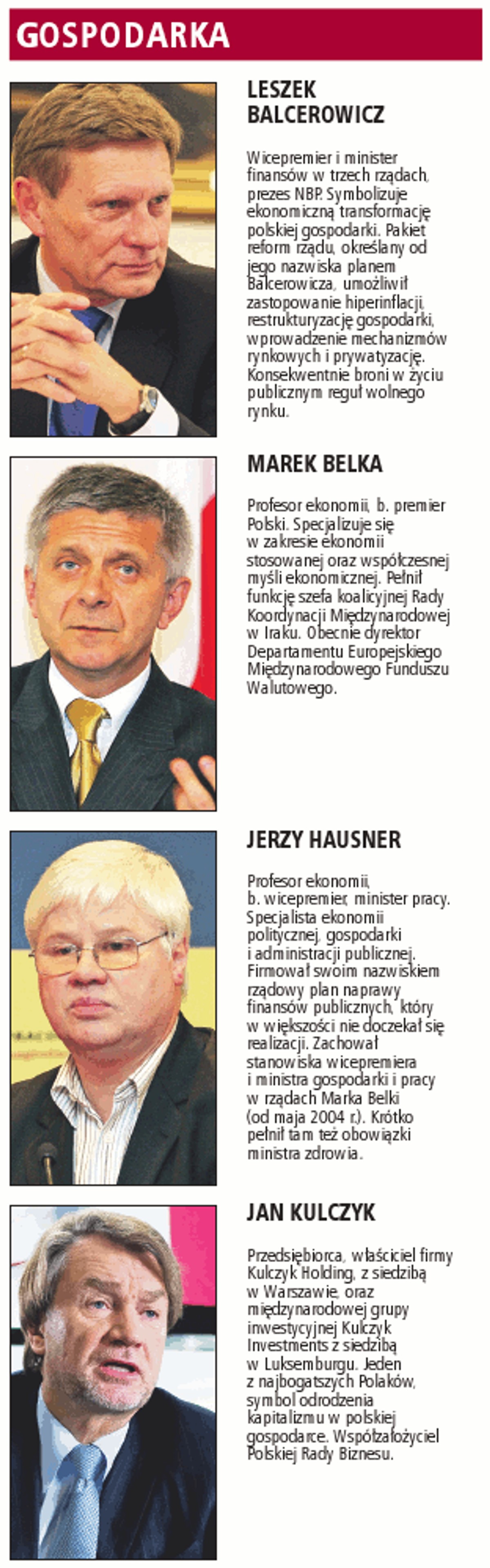 Plebiscyt Gazety Prawnej na najważniejsze postaci 20-lecia - gospodarka