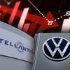 Automobilska industrija