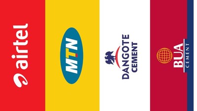 Dangote Group emerged as Nigeria's most valuable brand for a sixth consecutive time.Access Bank, Zenith Bank, Coca-Cola, GTCO, First Bank, and BUA Group rounded up the top 10.