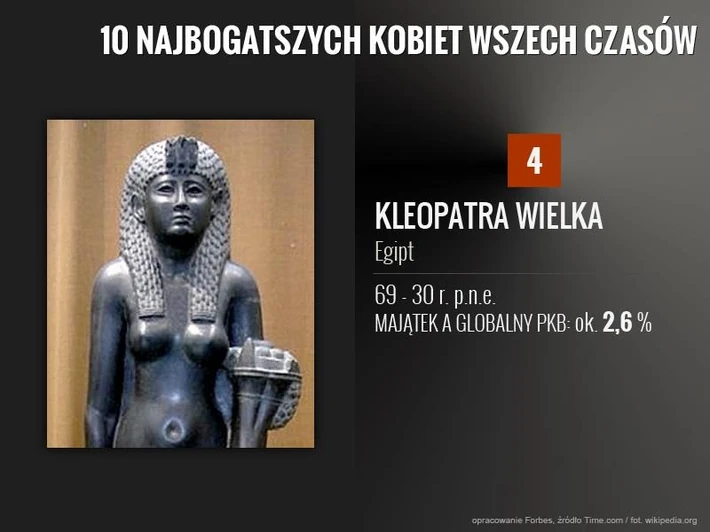 4. KLEOPATRA WIELKA