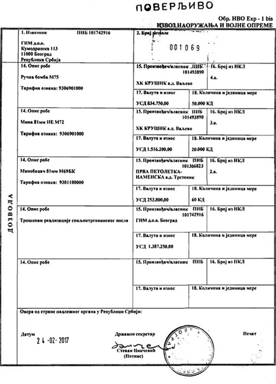 Faksimili dokumenata GIM 