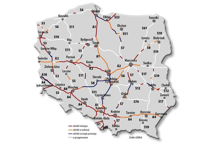 Autostrady w Polsce