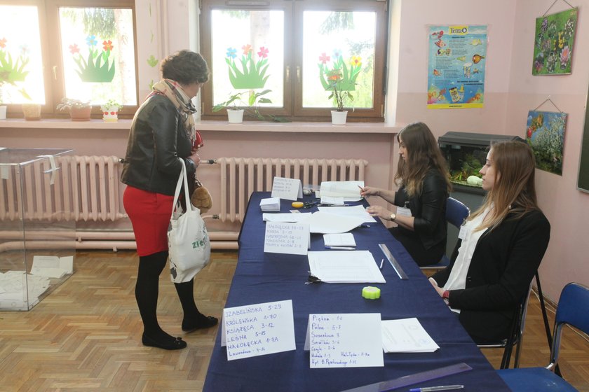 referendum w Nieporęcie