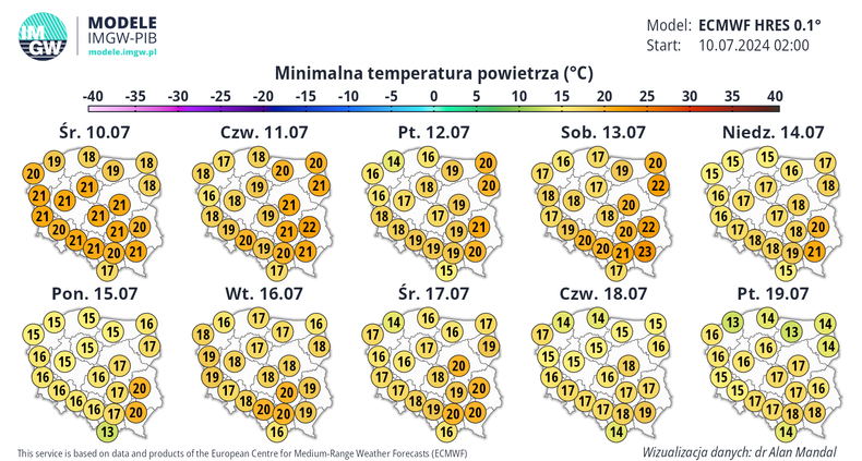 Kolejne noce nadal mają przynosić bardzo wysokie temperatury