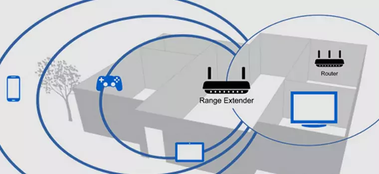 RE4100W – wzmacniacz sygnału Wi-Fi od Linksys