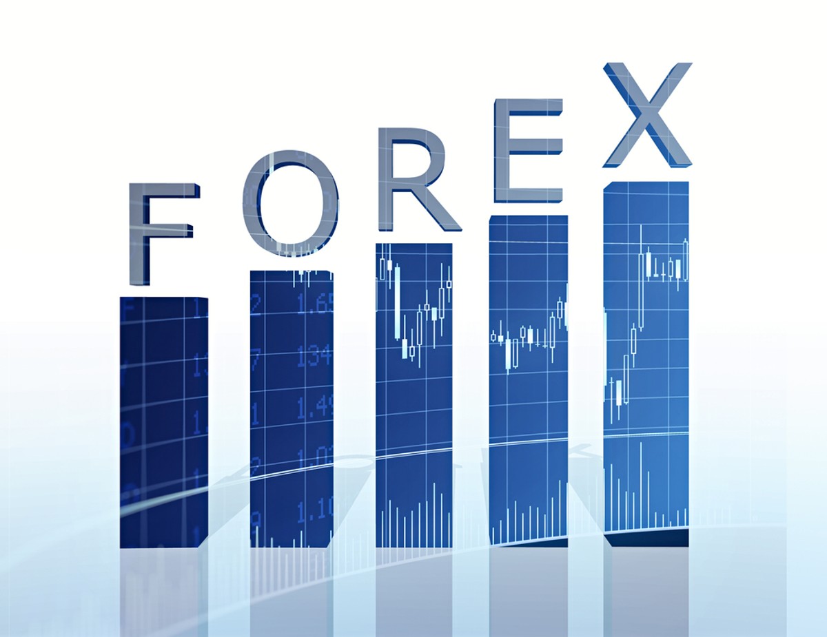 Forex