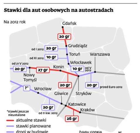 Stawki dla aut osobowych na autostradach