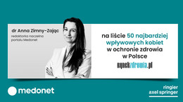 Anna Zimny-Zając, redaktorka naczelna serwisu Medonet w rankingu 50 najbardziej wpływowych kobiet w ochronie zdrowia w Polsce