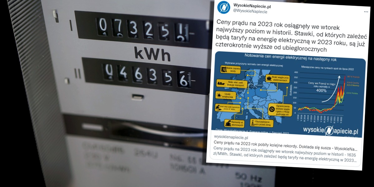 Kontraktowanie energii na przyszły rok jest coraz droższe