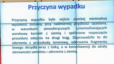 "Gazeta Polska Codziennie": "miejsca wybuchów" czy "strefy pożarów"