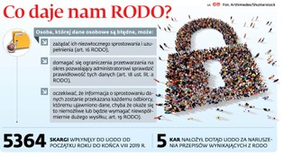 Dwa lata walki z bankiem o sprostowanie błędu. "Trudno to nazwać inaczej niż nękaniem"