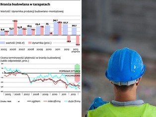 Nowy trend w branży budowlanej: małe firmy nie otrzymują płatności na czas