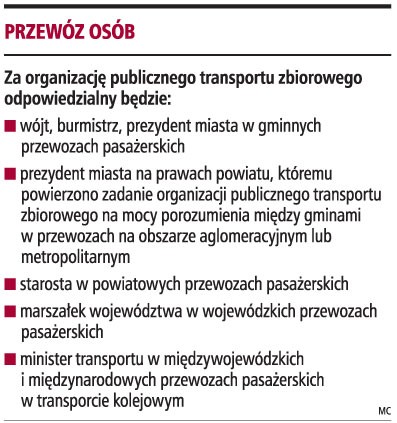 Przewóz osób