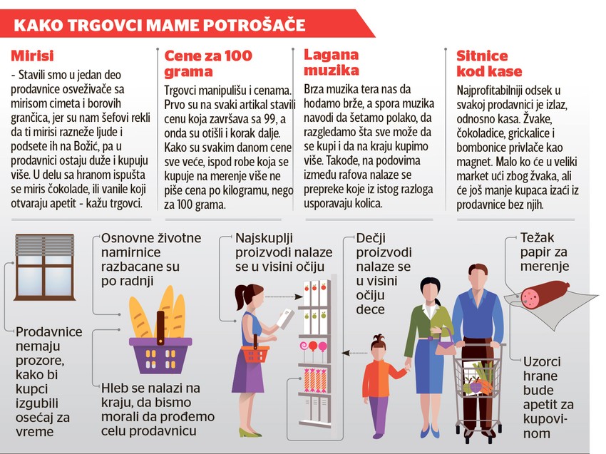 Klikni za uvećanje (+). Klikni za uvećanje (+)