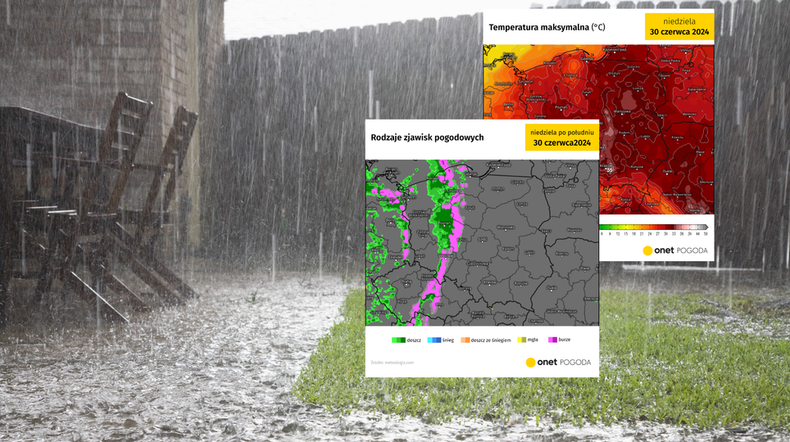 Bardzo niepokojące prognozy na niedzielę. Żar lejący się z nieba i niszczące nawałnice (screen: meteologix.com)