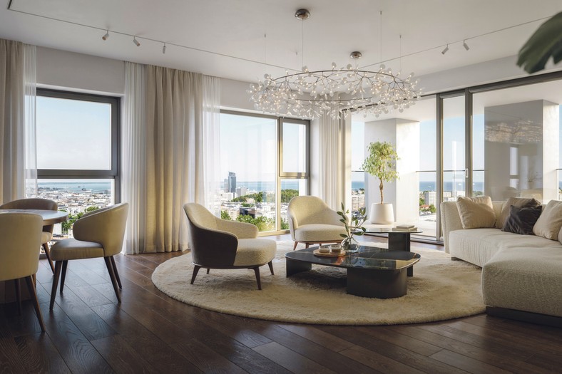 Inwestowanie w dobrostan