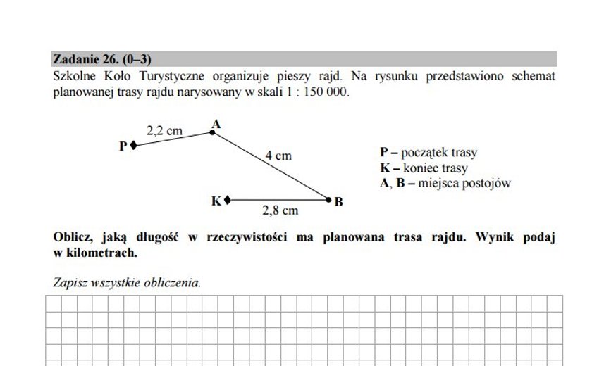 Pierwszy poważny sprawdzian 6-klasistów