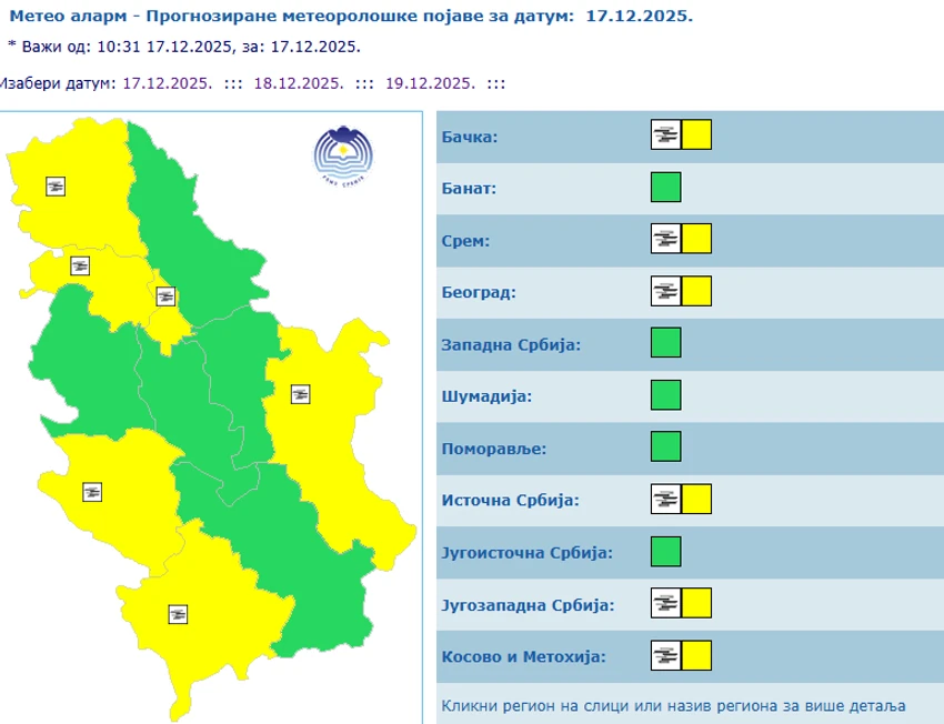 Meteo alarm 17. 12.