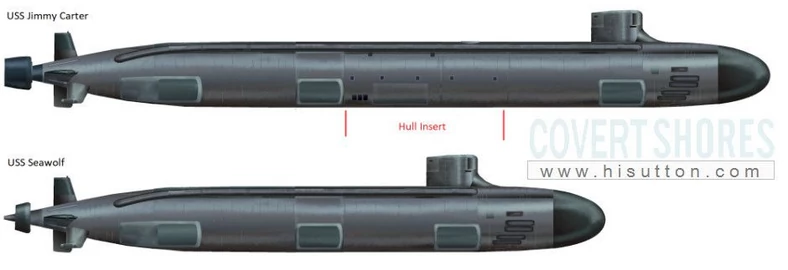 USS Jimmy Carter vs. normalny okręt typu Seawolf