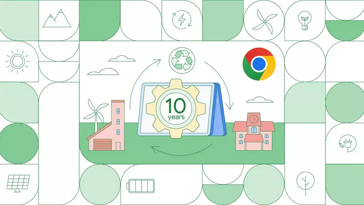 Google Chromebook 10 lat wsparcia technicznego